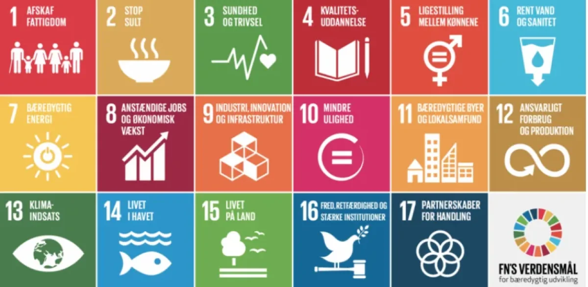 verdensmaal-sustainability-spil.webp